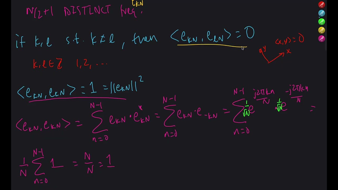 Discrete Signals 6 (More Discrete Complex Exponentials)