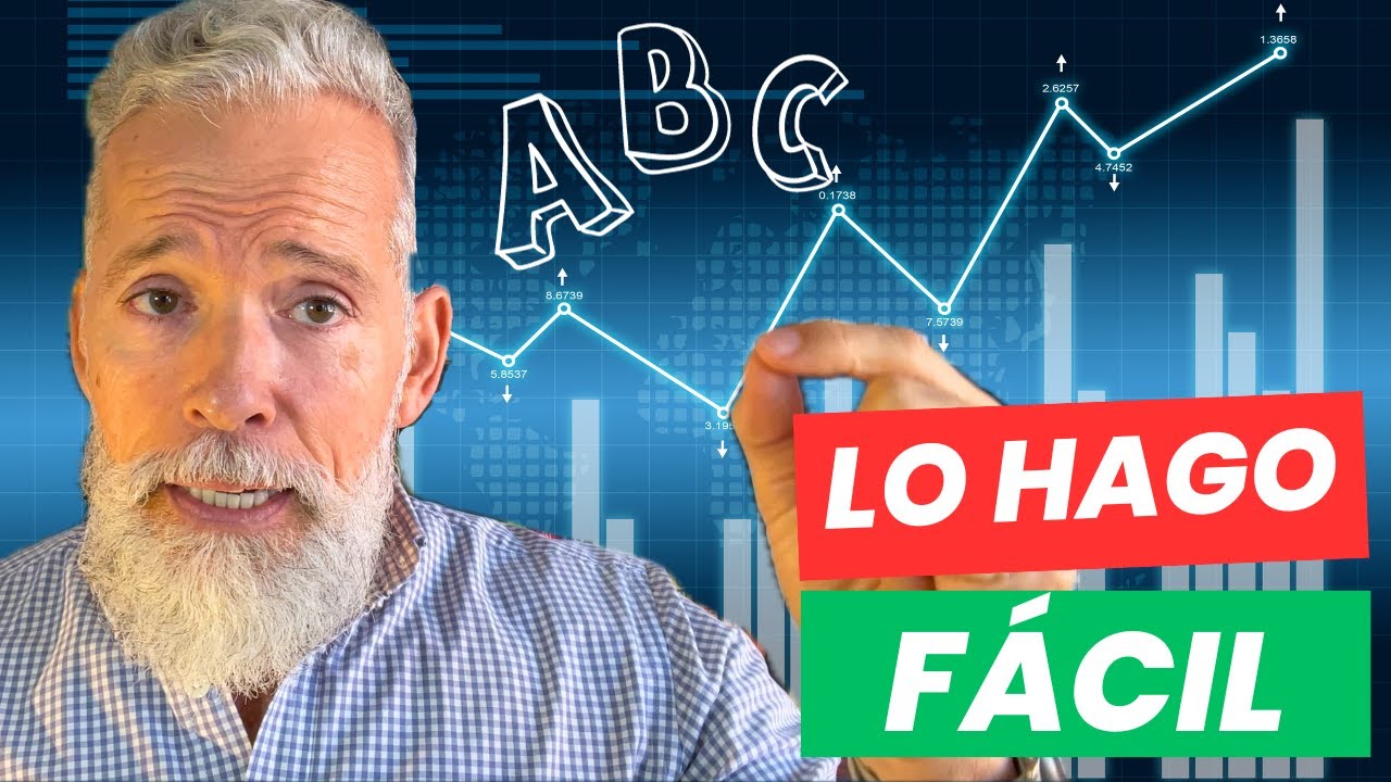 Esta herramienta CAMBIARÁ TU TRADING