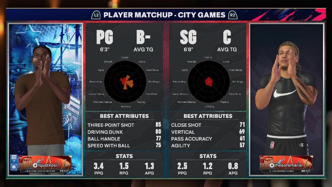 NBA 2K25-My first Theater game#2k#ronnie2k