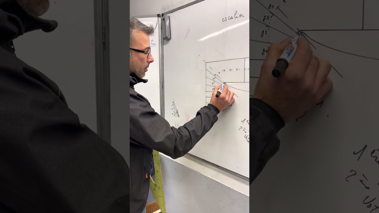 Le tracé des marches d’un escalier balancé avec les herses
