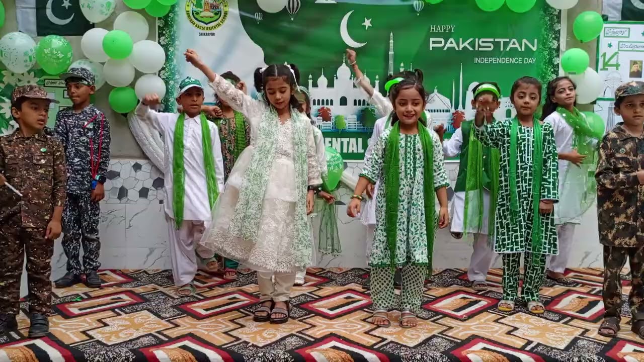 Independence day 2025