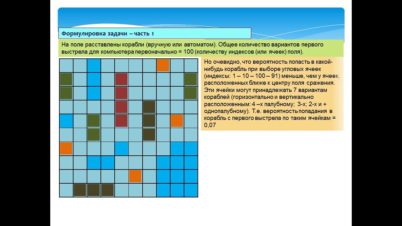 Презентация 20: VBA  игра морской бой в Excel. Логика хода  компьютера.