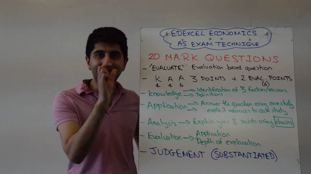 Edexcel AS Economics - 20 Marker Exam Technique