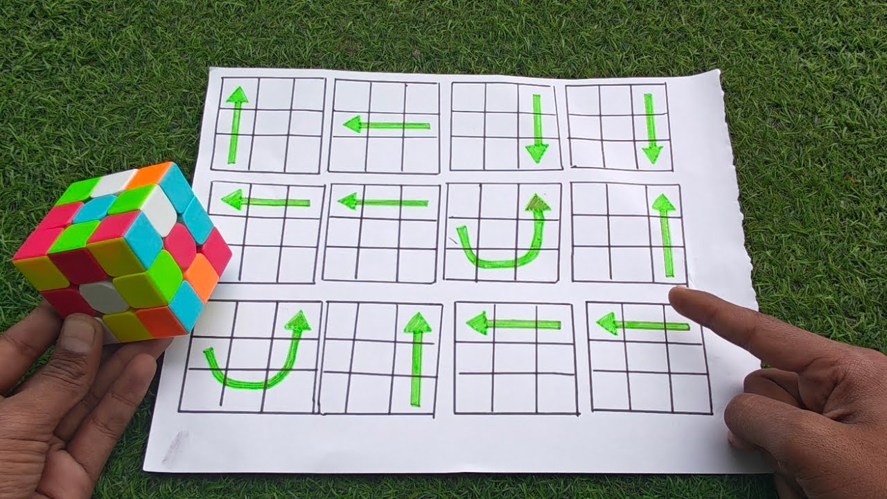 Solve a Rubik's Cube in 5 Easy Steps | Anyone Can Do This