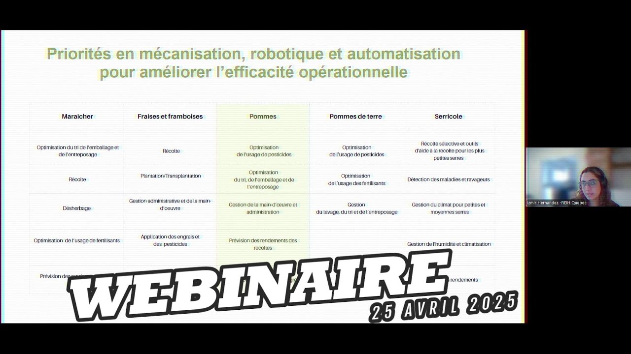 WEBINAIRE 2025-04-25 : Veille technologique du REIH production fruiti&egrave;re
