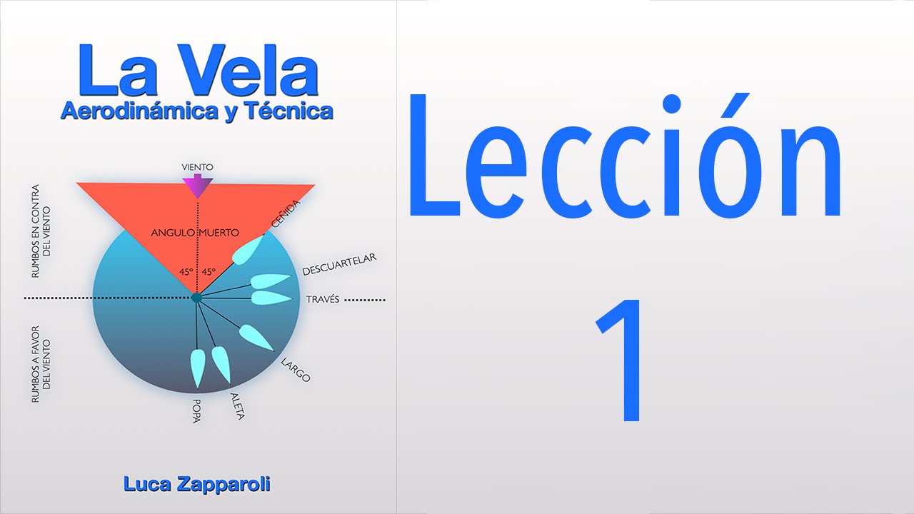 Teoria de la Vela 1
