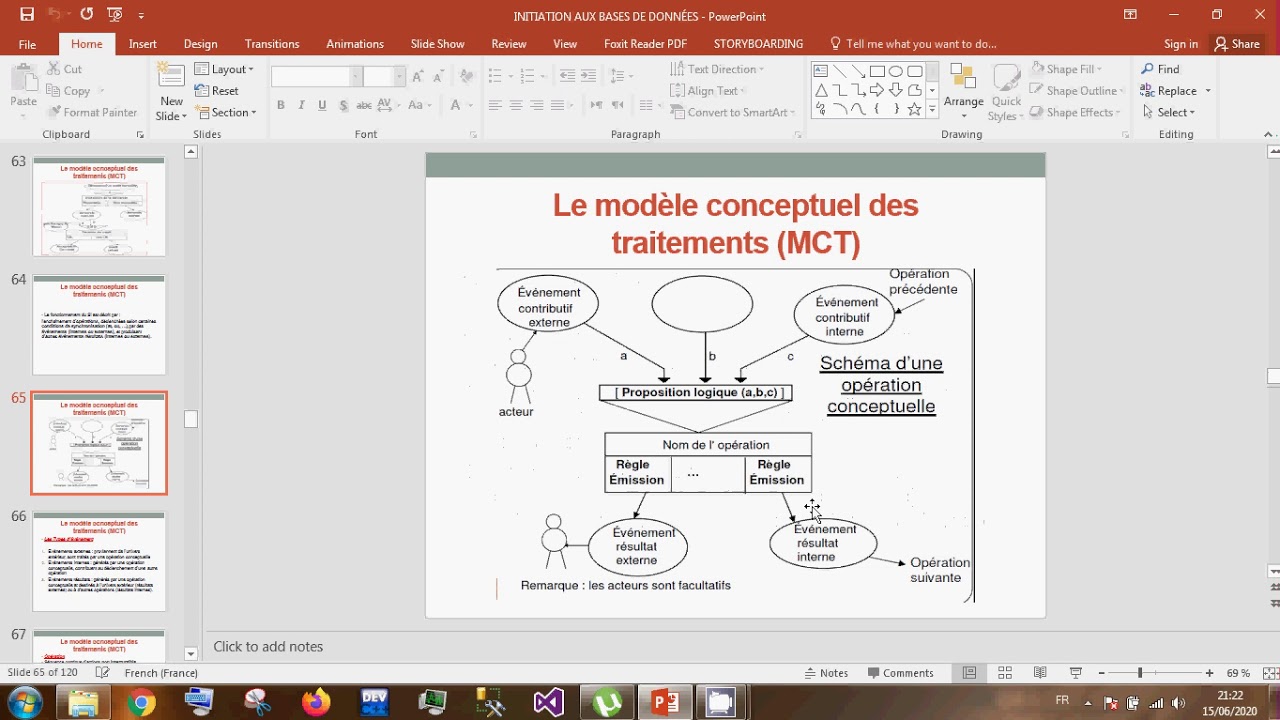 mct part2