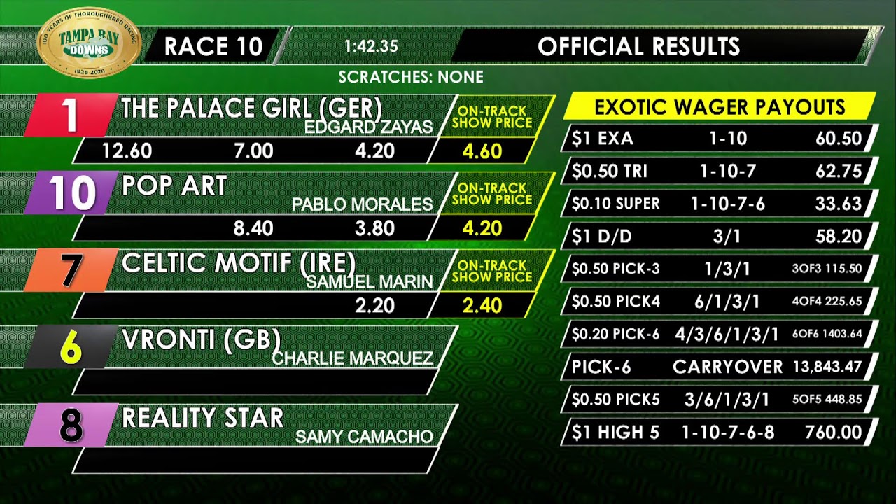 Tampa Bay Downs Live Stream