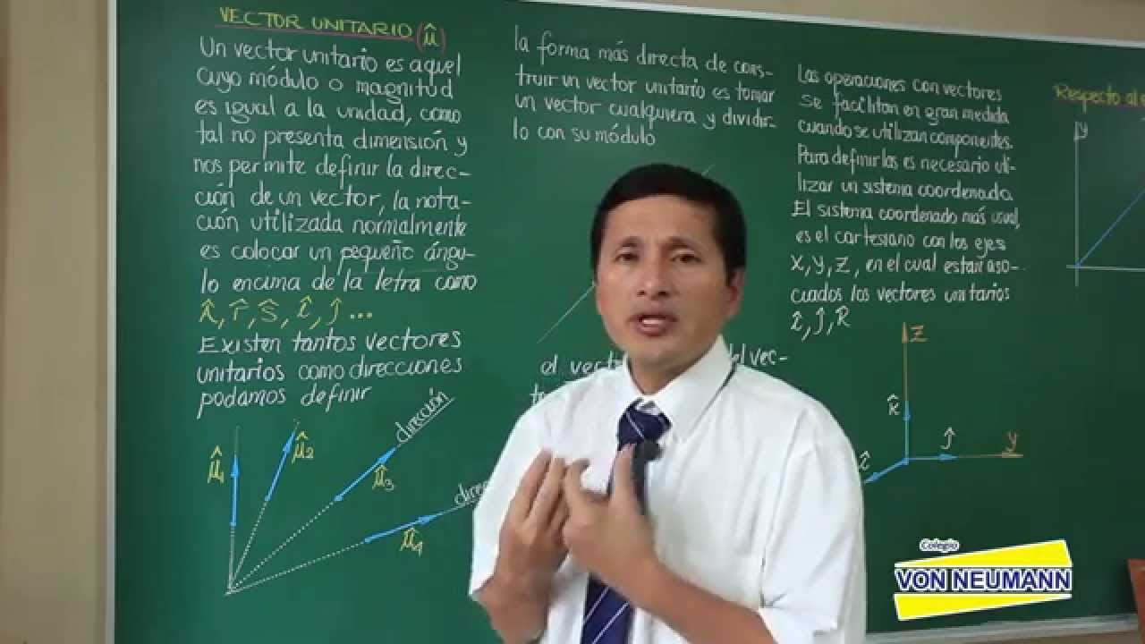 FISICA - Vector unitario [HD]