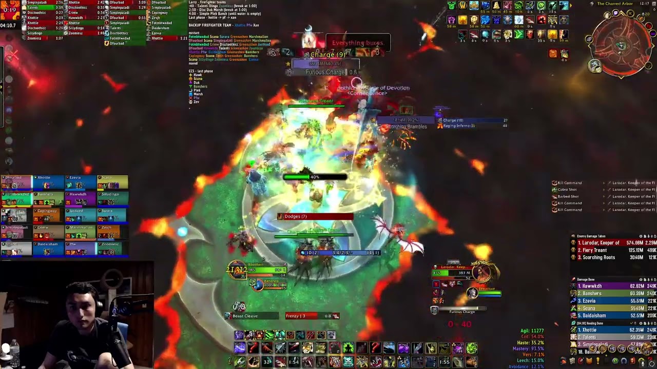 Mythic Larodar BM Hunter PoV Consequence
