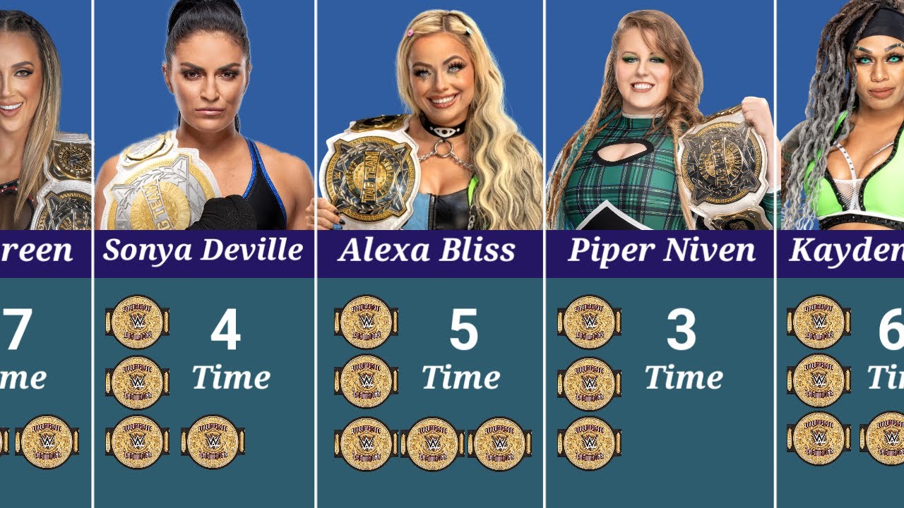 All WWE Women’s Tag Team Champions Ranked by Wrestler
