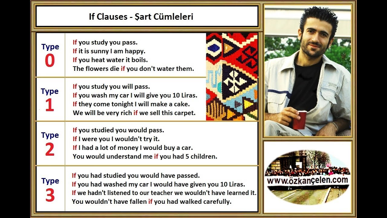23. If Clauses - Şart Cümleleri