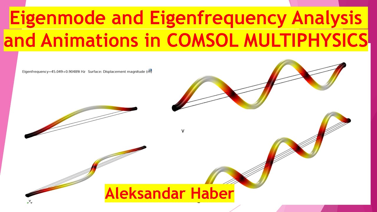 Eigenfrequency and Eigenmode Analysis and Animations in COMSOL Multiphysics