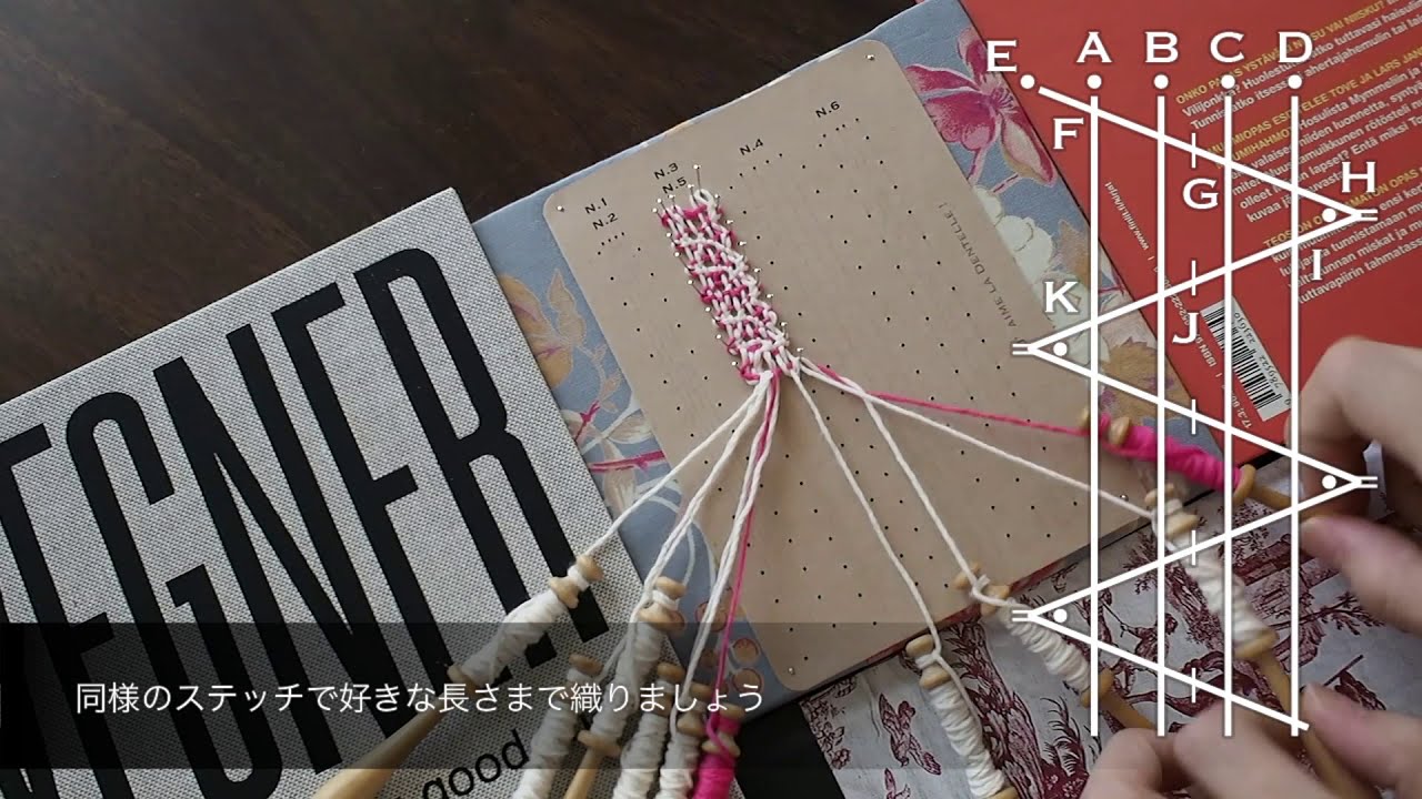 [Bobbin lace]ボビンレースはじめてセット「N.5」