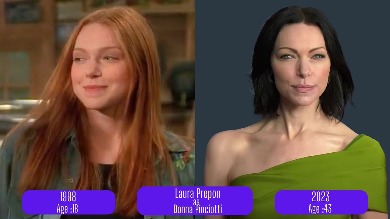 That '70s Show (1998-2006) Series Cast Then and Now