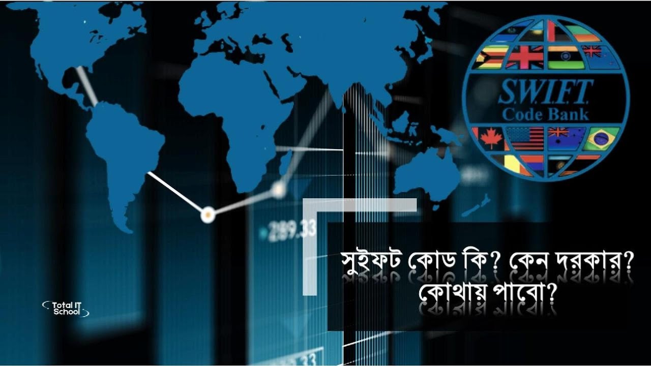 what is swift code? Swift code  কিভাবে পাবো  Explained in Bangla