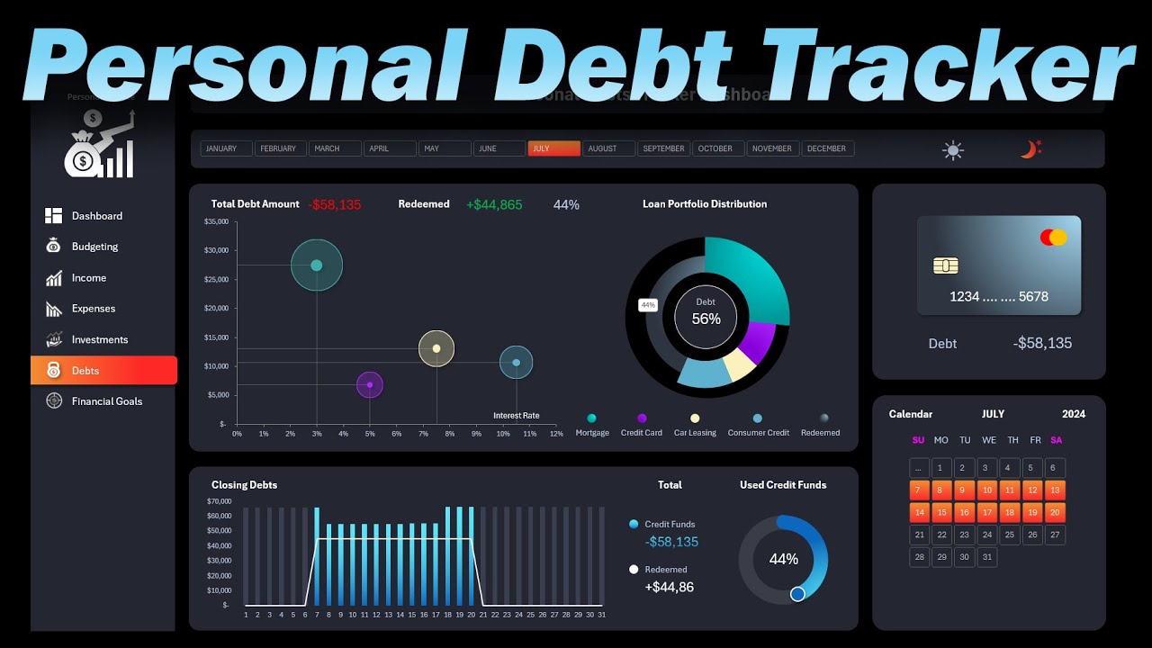 How to Create a Personal Debt Tracker Dashboard in Excel