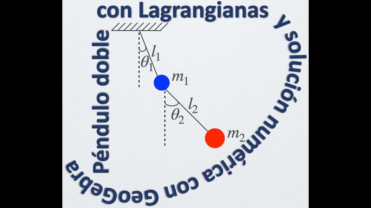 Péndulo Doble Lagrange GeoGebra
