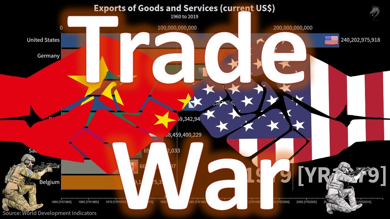 Top 10 Countries by Exports of Goods and Services