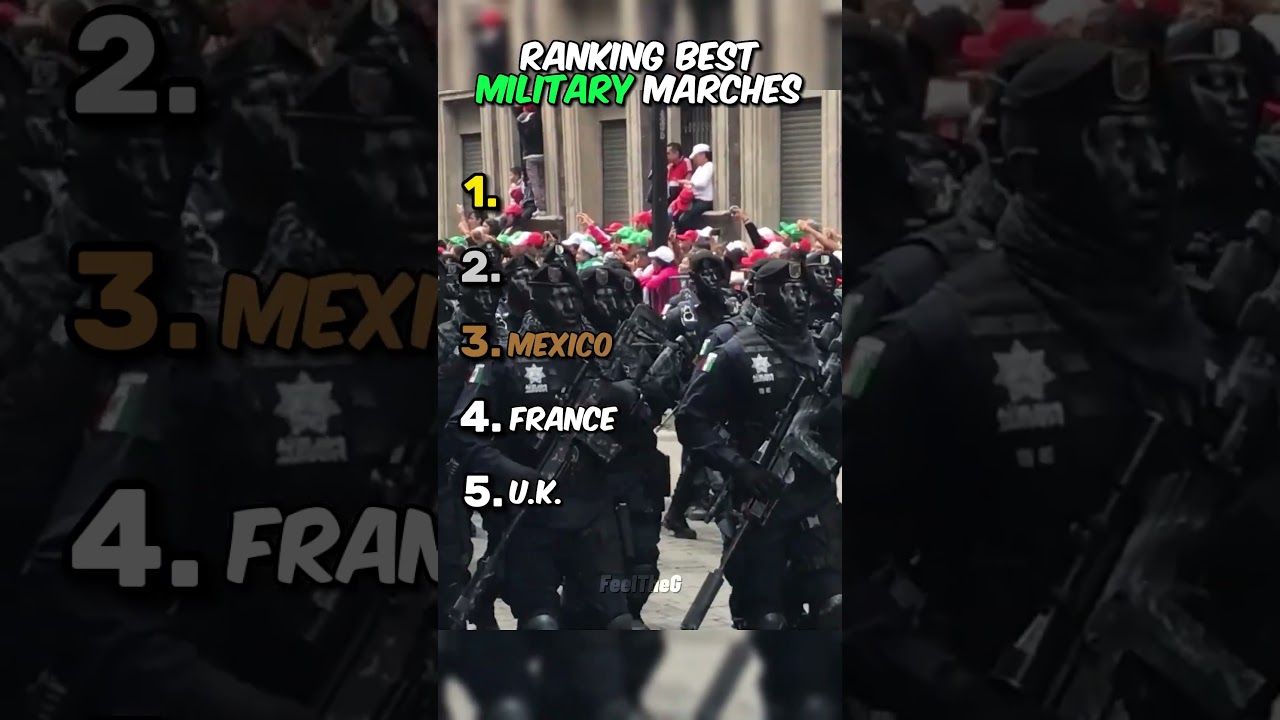 Best Military Marches