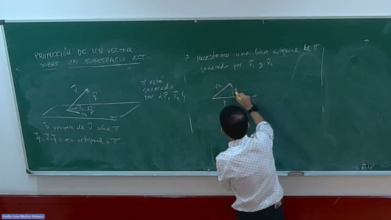 Proyección ortogonal de un vector sobre otro vector y sobre un subespacio vectorial
