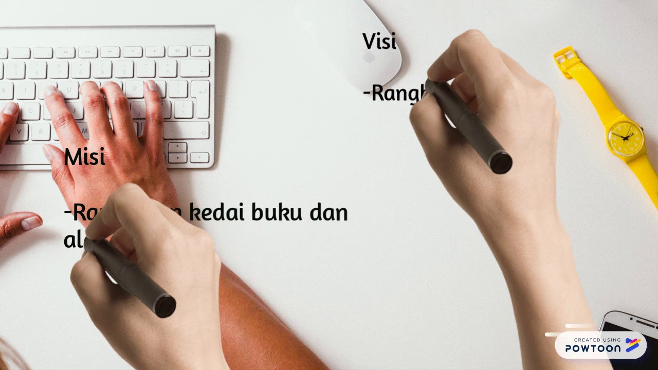 keusahawanan Strategik