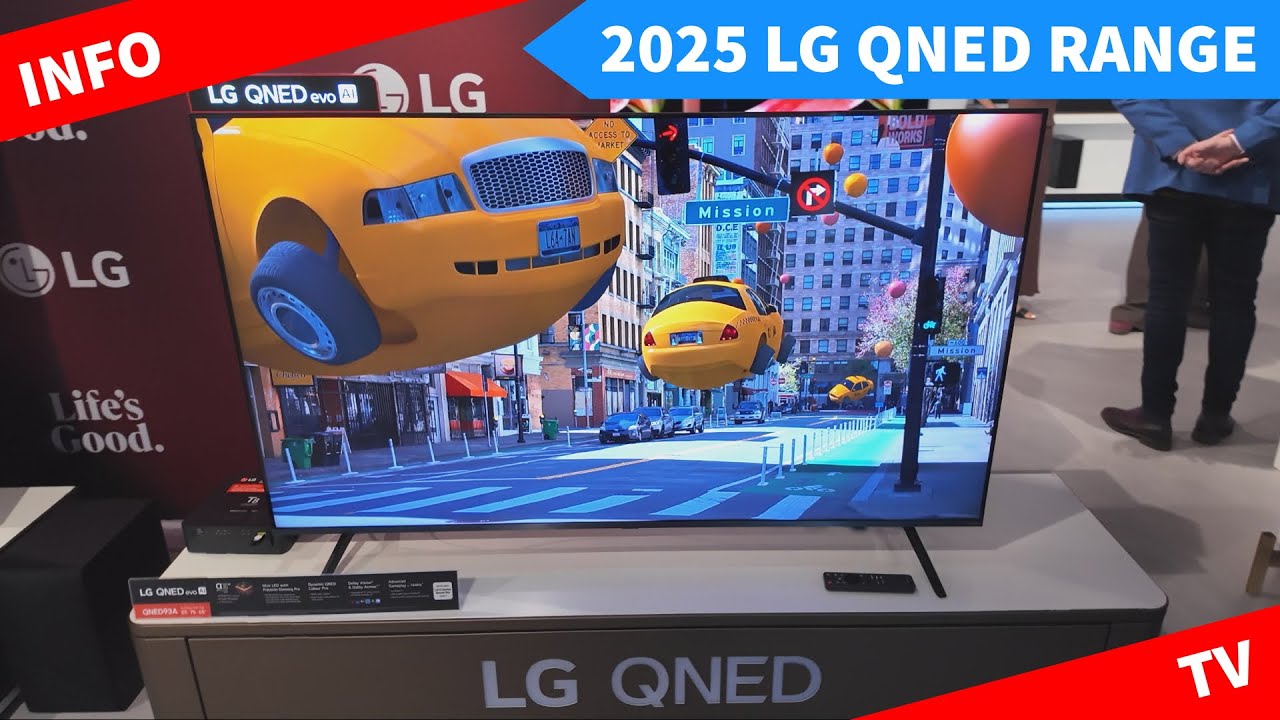 Обзор моделей LG QNED 2025: Mini LED QNED Evo, QNED и NanoCell