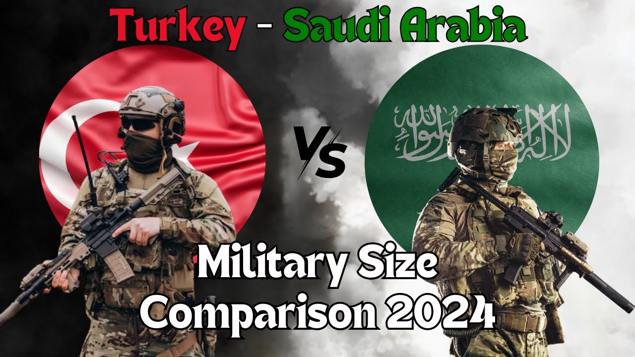 Turkey &ndash; Saudi Arabia Military Size Comparison 2024