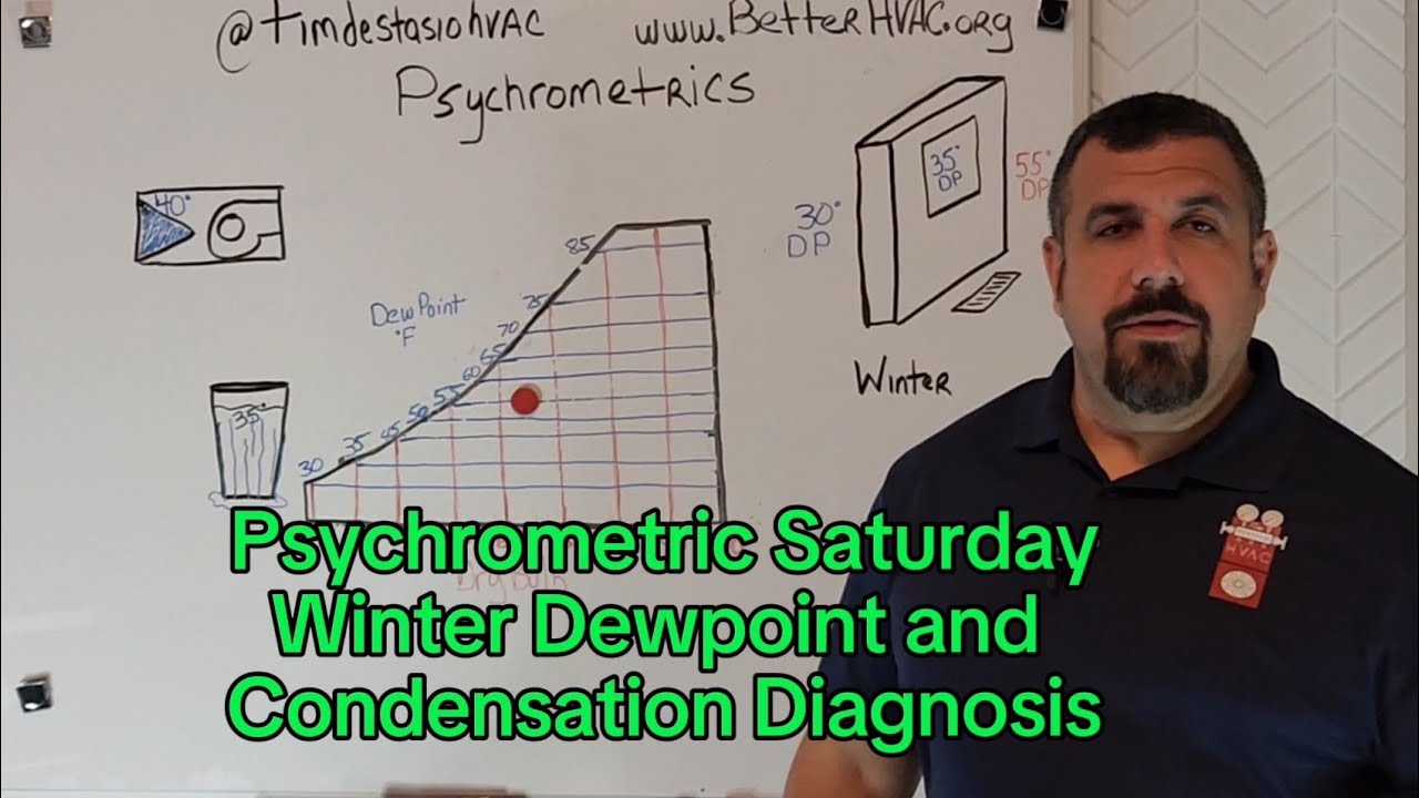 Psychrometric Saturday: Winter Dewpoint and Condensation Diagnosis