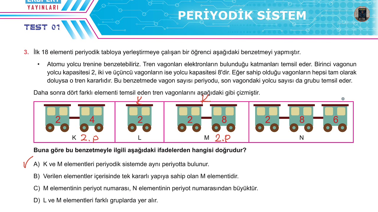 PERİYODİK SİSTEM TEST 1 SORU 3