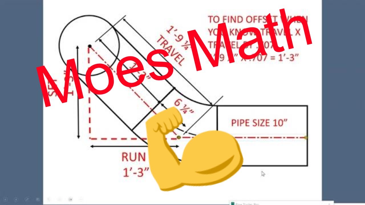 No Math Needed! Mastering The Art Of Pipefitting: Welding 90 To 45 Degree Angles Effortlessly