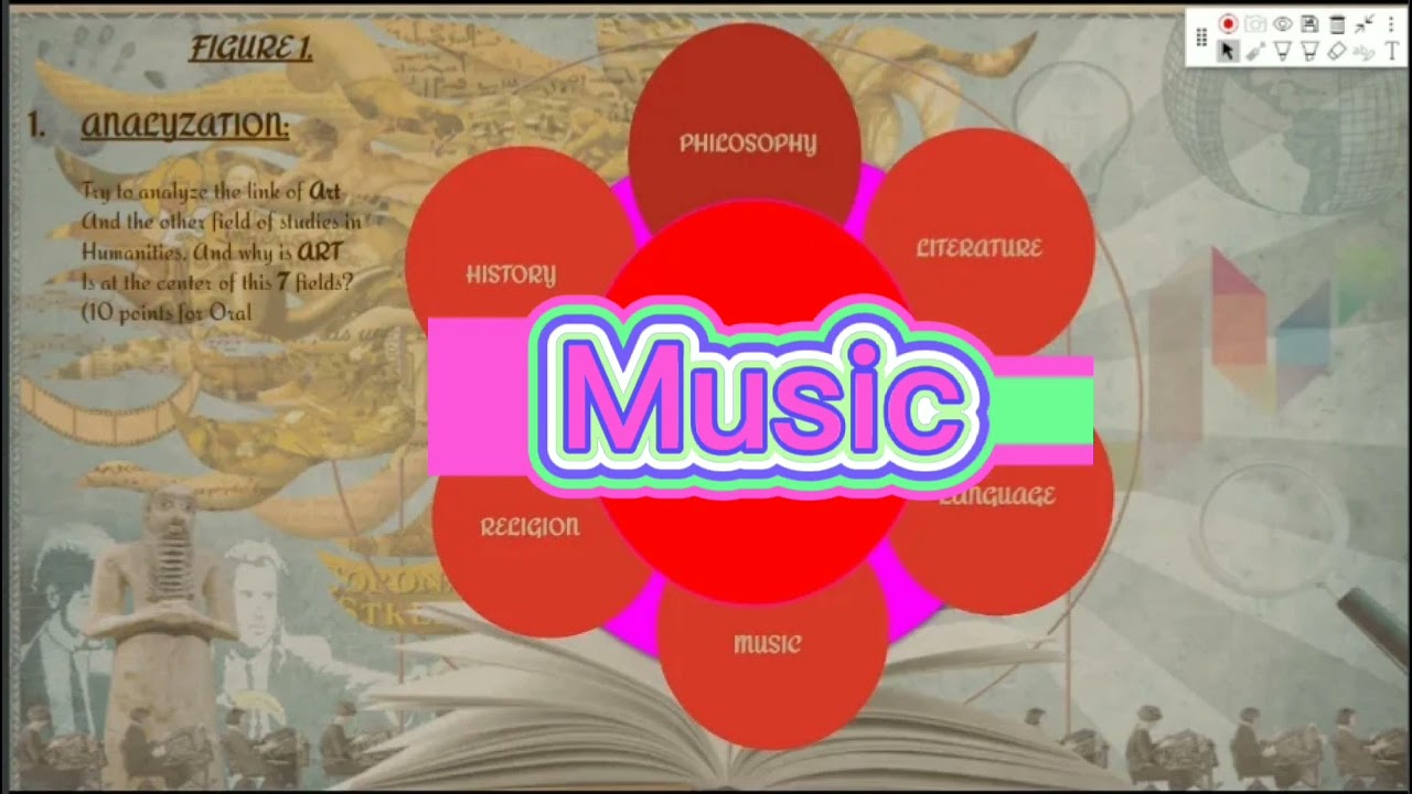 7 fields of Humanities