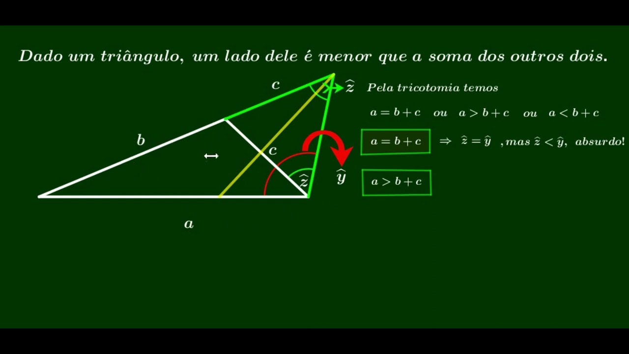 Demonstração: Dado um triângulo, um lado dele é menor que a soma dos outros dois.