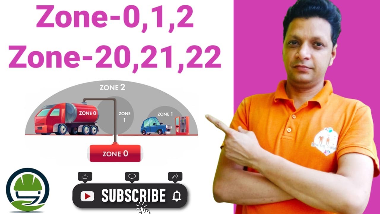 Hazardous Zone | Zone 0,1,2 & Zone 20,21,22 | Hazardous area classification | Safety Gurukul