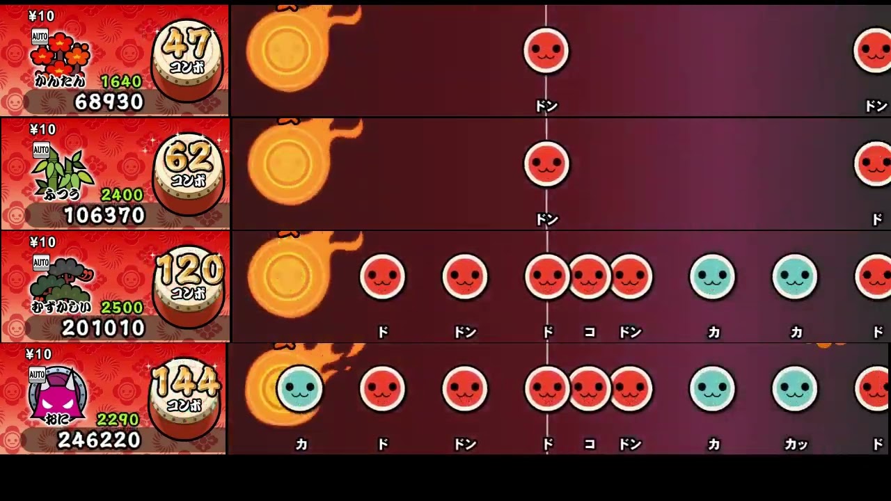 【太鼓の達人 NS2】それが大事【全難易度同時再生】