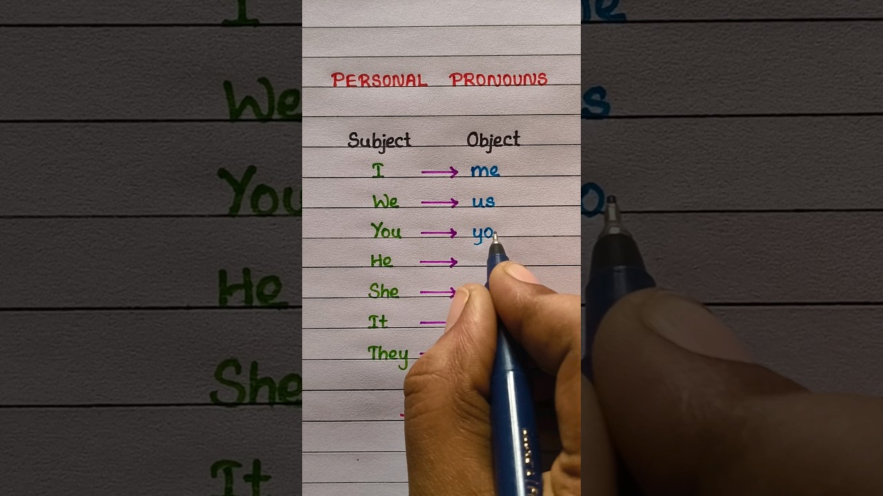 Personal Pronouns | Learn English | Graze Education