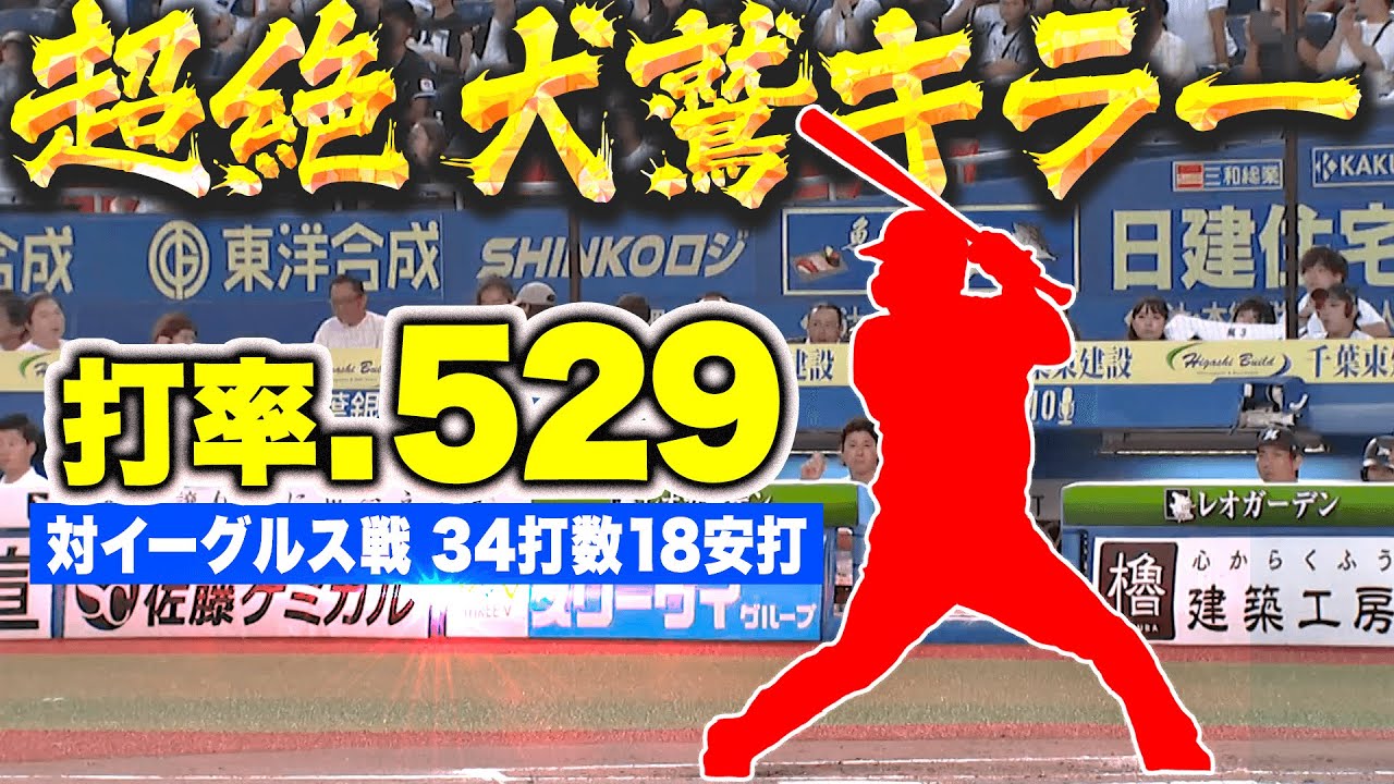 【超絶“犬鷲キラー”】？？？『34打数18安打で打率.529…一体誰…!?』