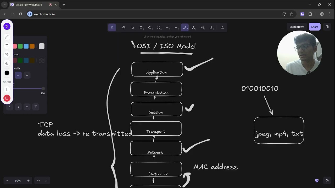 Networking Models   - The Basis of Networking models and how they work