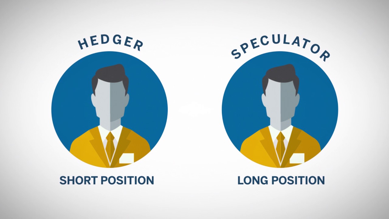 How to Hedge Grain Risk