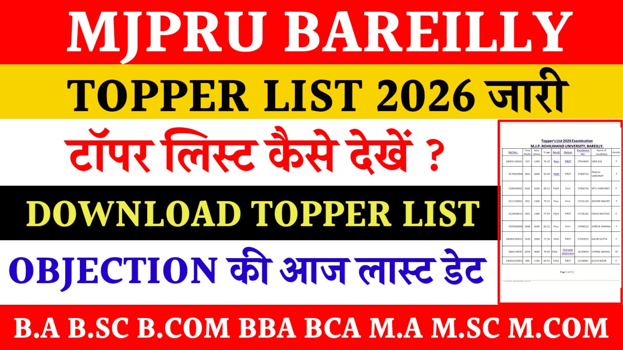 Mjpru topper list kaise dekhen 2026 | mjpru topper list | mjpru news today