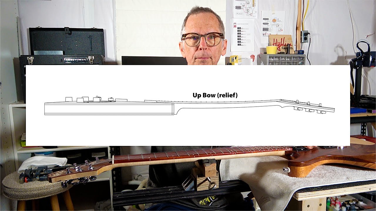 Guitar Neck Relief: An Interesting Scenario