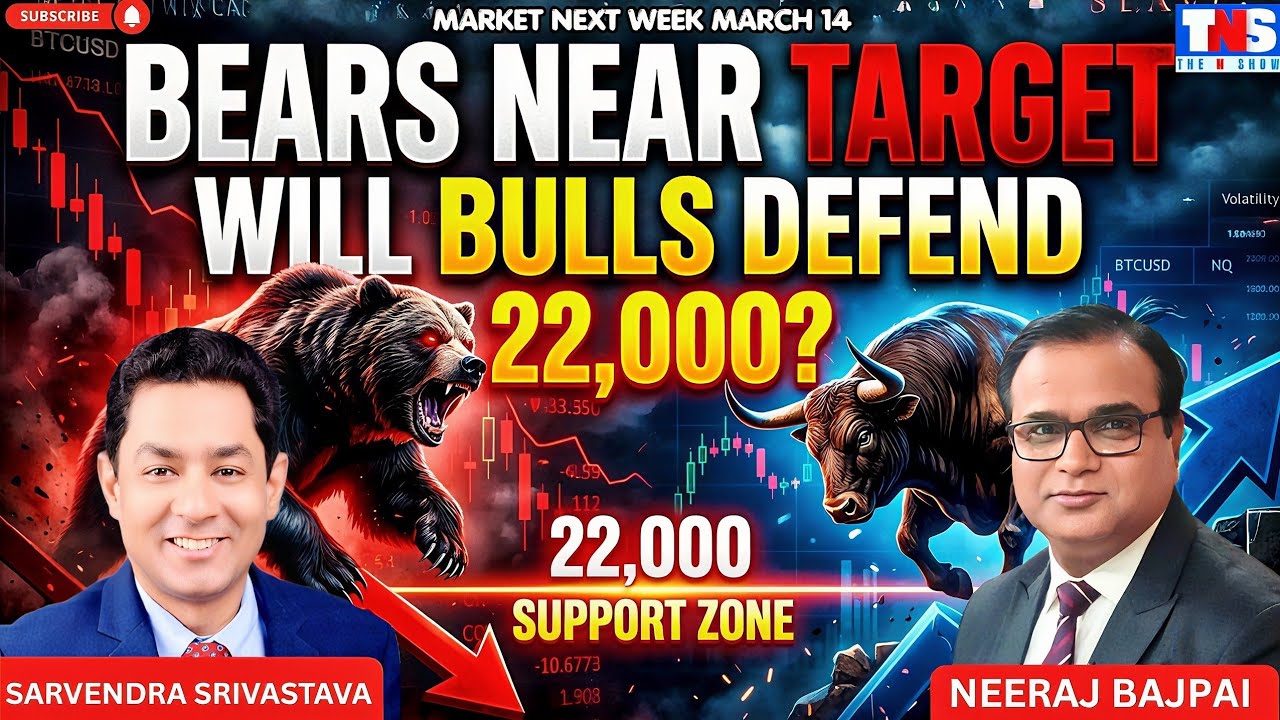 Nifty Crash Alert: Is 22,000 Next? Bears Take Control | Weekly Chart Show | The N Show