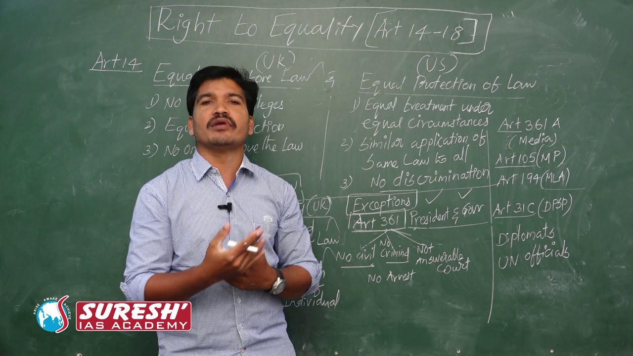 Indian Polity | Fundamental Rights - Right to Equality - Part 1 | KaniMurugan | Suresh IAS Academy