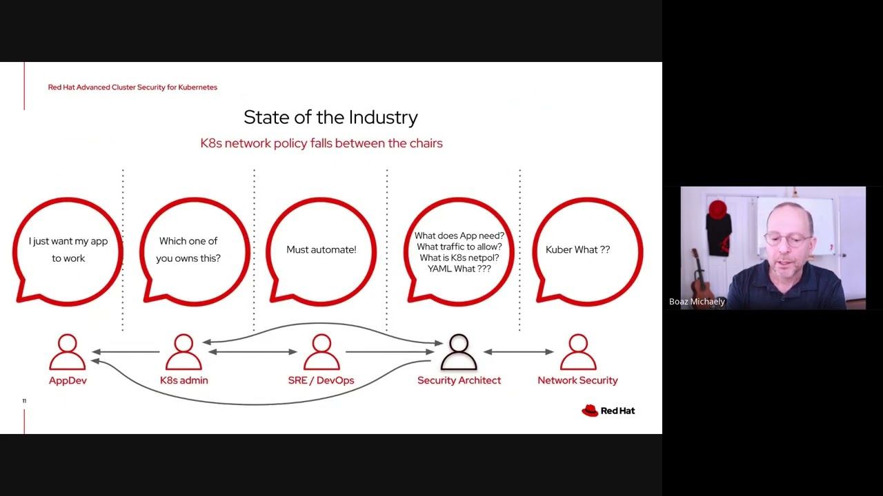 OpenShift Commons: Generating K8s Network Policies at Build Time with ACS