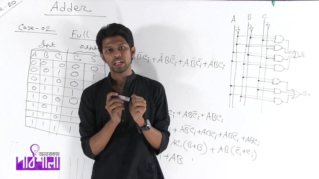 12. Adder Part 01 | অ্যাডার পর্ব ০১ | OnnoRokom Pathshala