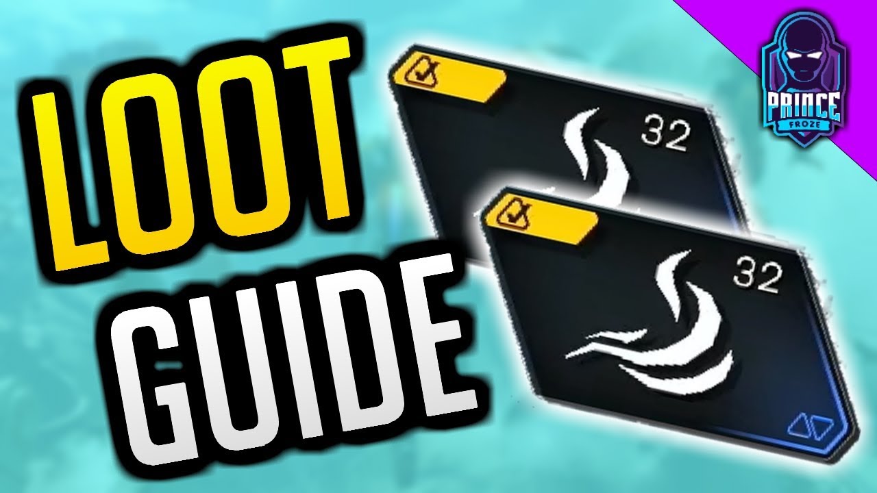 Anthem Loot System Explained!
