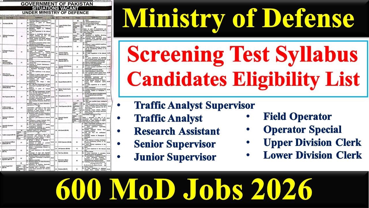 MoD Screening Test Syllabus and Candidates Eligibility List | MoD Jobs 2026 | MoD Past Papers |