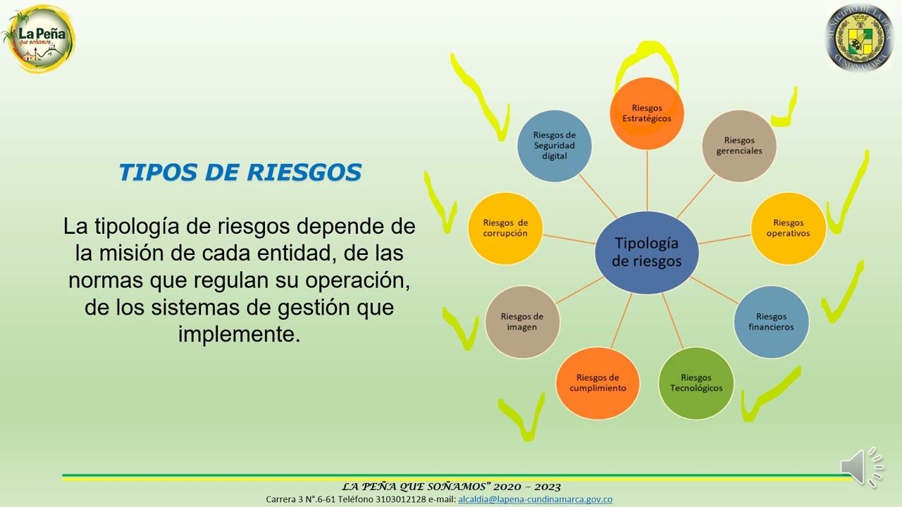 PRESENTACION POLITICA RIESGOS 2022