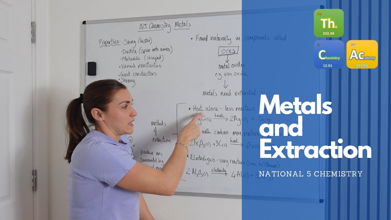 National 5 Chemistry: Unit 3 - Introduction to Metals and Extraction