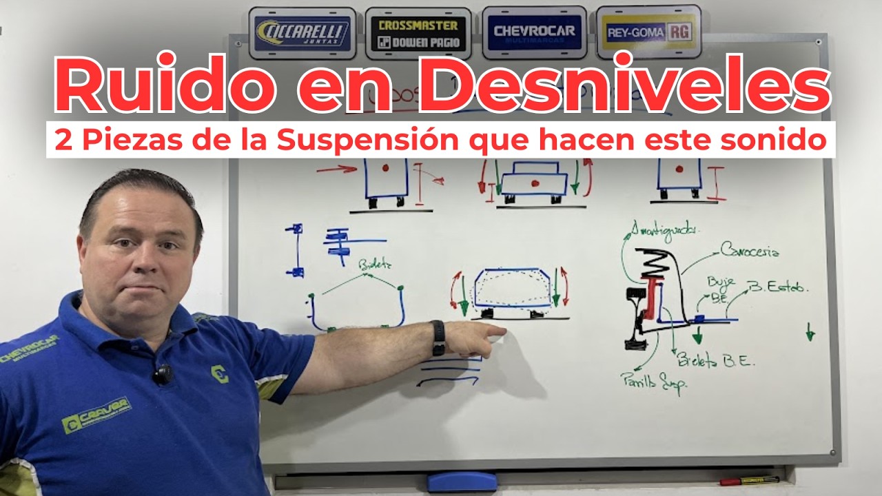 ¿Es PELIGROSO seguir conduciendo así? 👨‍🔧 Te explico...